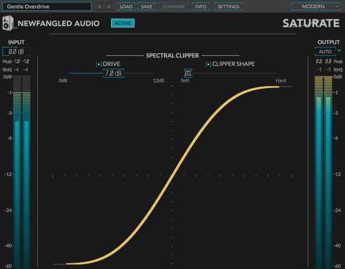 Eventide Saturate – wtyczka overdrive