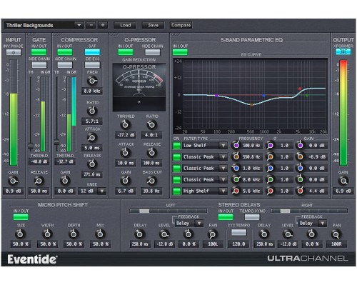 Eventide UltraChannel – wtyczka channel strip