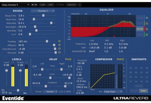 Eventide UltraReverb – wtyczka efektowa