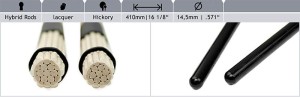 Rózgi Rohema Rods Hybrid-Rods