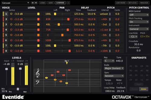 Eventide Octavox – wtyczka 8-głosowy pitch shifter