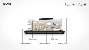 Kawai ES520 W – pianino cyfrowe