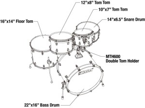 Tama Superstar Classic CL52KR-PGJP – perkusja