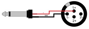 Kabel głośnikowy Red's Music Standard SP2210 - 1 m  jack/speakon